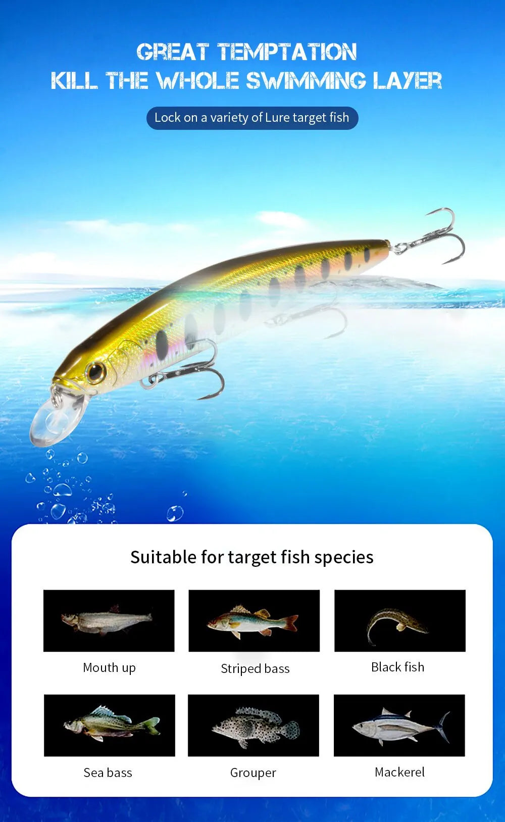 FISH PIERCING LURES Suspension Minnow 14cm 24g Fishing Lure Top Water Weight System Hard Pesca Strong Treble Hooks Wobbler Jerkbait Swimbait Bait
